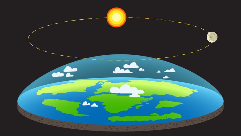 Why+the+Earth+is+Flat