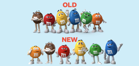 M&M’s launched the new look of characters: woke or woke-washing?