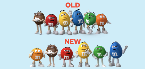 Old vs. New M&Ms